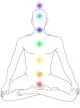 Chakra